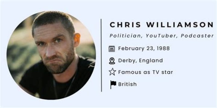 Chris Williamson | Bio, Age, Net Worth, Relationship, Career