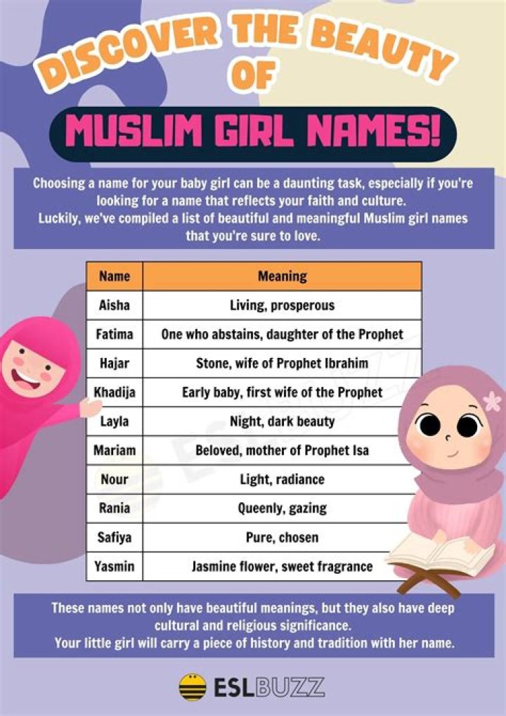 Is YourFellowArab Muslim | Real Name And Wikipedia